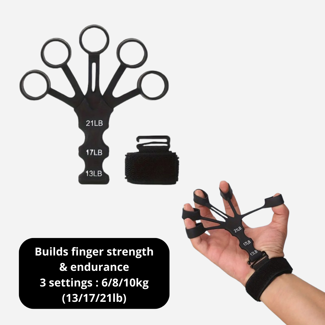 Forearm & Grip Training Kit
