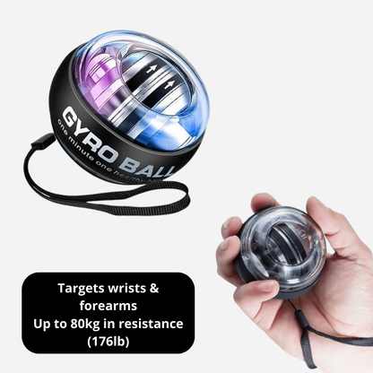 Forearm & Grip Training Kit