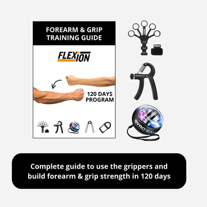 Forearm & Grip Training Kit
